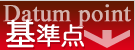 基準点
